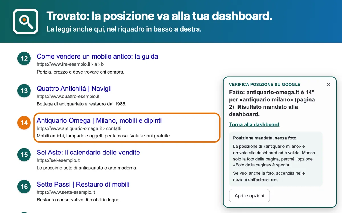 L’estensione su una pagina di Google di prova: ha trovato il sito al 14° posto e manda la posizione alla dashboard.